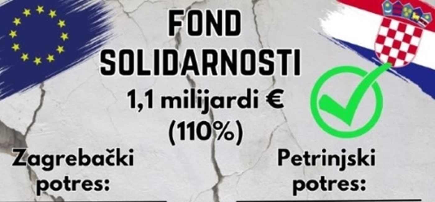 Plenković: Iskorištena sva sredstva iz Fonda za zagrebački i petrinjski potres